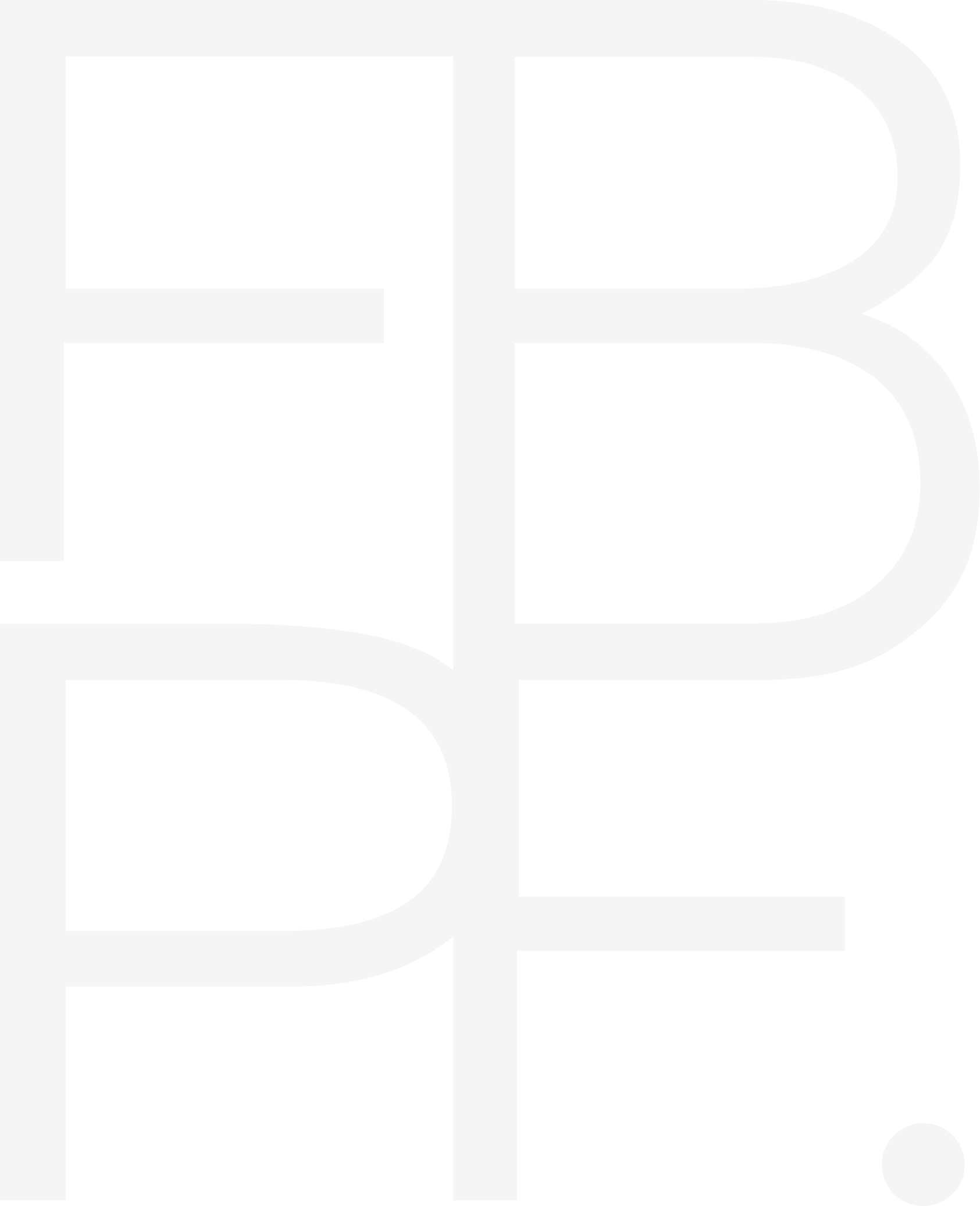 FBPF